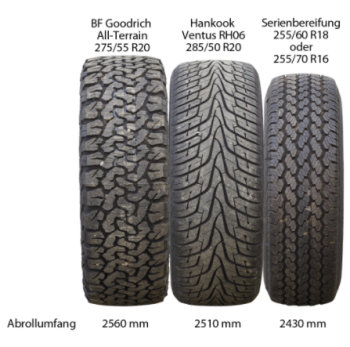 Ford Ranger 2AB (2012-2018) & (2019-) Kompletträder W-TEC Extreme 8,5x20 schwarz-silber mit 275/55R20 Hankook Ventus RH06 (Strasse)