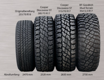 Jeep Wrangler JK (2007-2017) Kompletträder W-TEC Extreme 8,5x17 schwarz-silber mit 315/70 R17 Cooper Discoverer ST