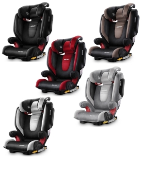RECARO Monza Nova 2 Seatfix Isofix
